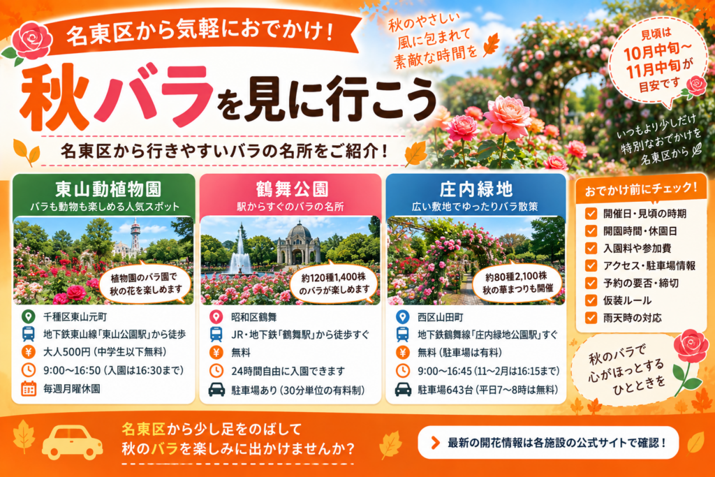 名古屋市名東区の魅力を伝える『メイトウグルリ』